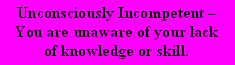 Unconsciously Incompetent - You are unaware of your lack of knowledge or skill.