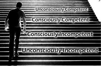 Conscious Steps