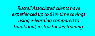 Russell Associates' clients have experienced up to 81% time savings using Computer-Based Interactive Training (CBIT) compared to traditional, instructor-led training.